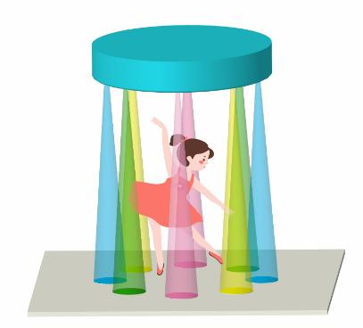 視聽(tīng)感知追蹤訓(xùn)練系統(tǒng)JY-STGZ-I